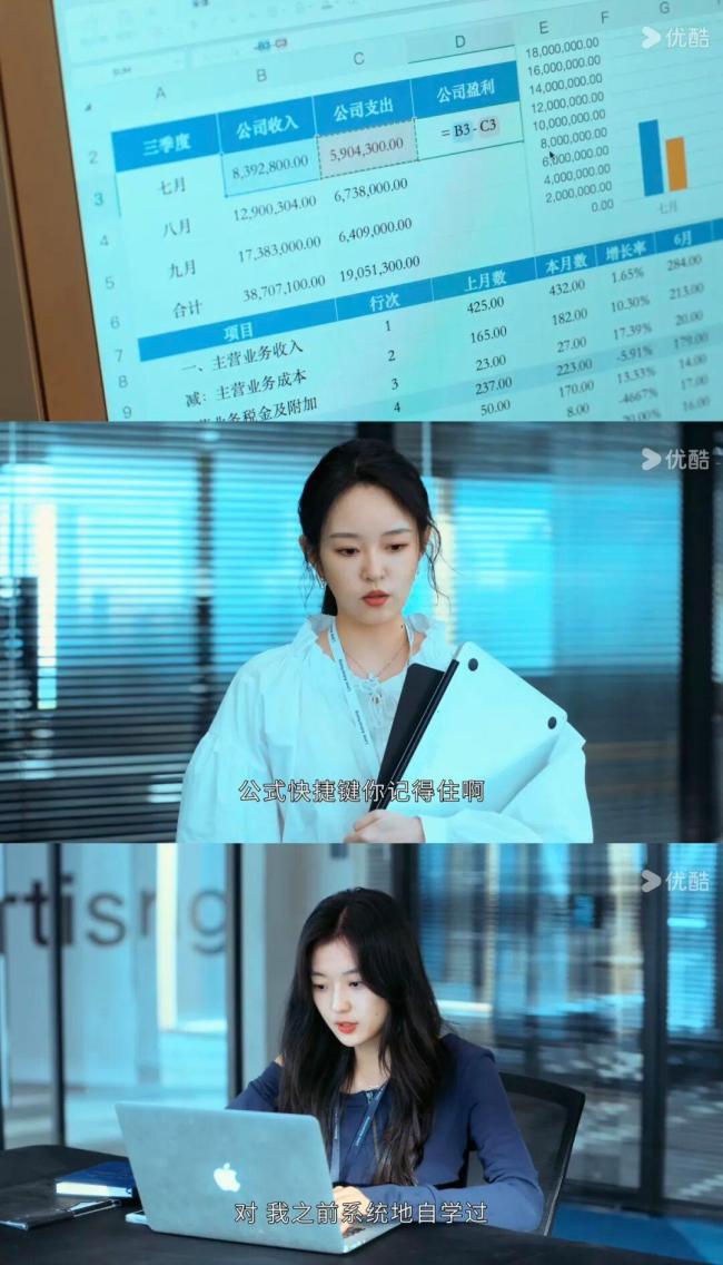 职场剧还在造梦给谁看 观众渴望真实共鸣
