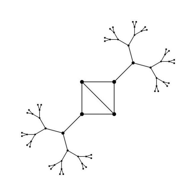 Meta AI连破6大数学猜想 AI数学研究新时代