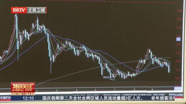 金价坐“过山车”谁在入手 投资者趁回调购入