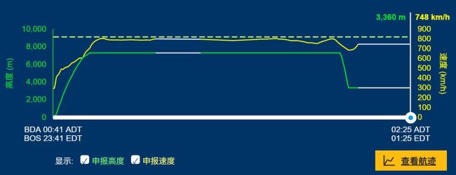 百慕大飞波士顿失联飞机残骸带已找到 搜救仍在继续