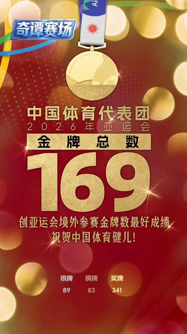 记住这些意气风发的中国健儿名字 亚运赛场创辉煌