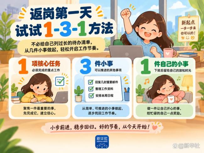 返岗第一天专家建议1-3-1调节法 缓解假期综合征
