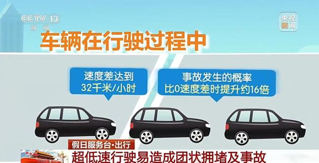 高速交警硬核喊话“龟速车” 返程高峰安全提示