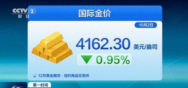 金镯子爆单断货