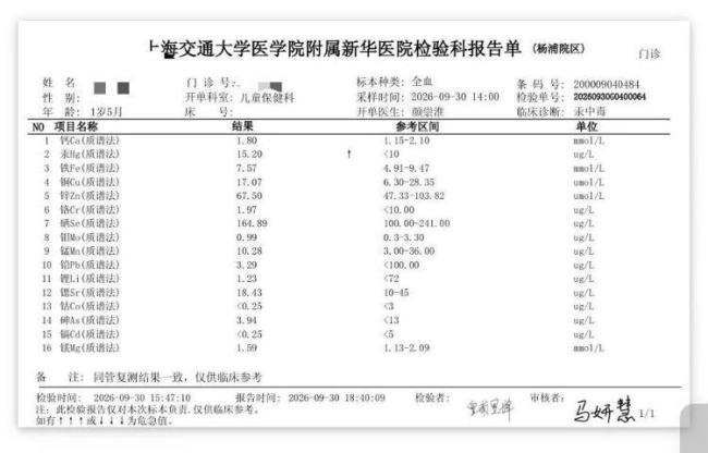 医院接诊多例“汞超标”患儿 银鳕鱼成主因
