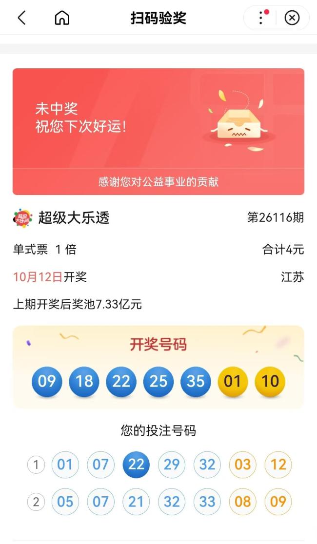 大乐透第26116期开奖号码出炉 总中奖率不足5%