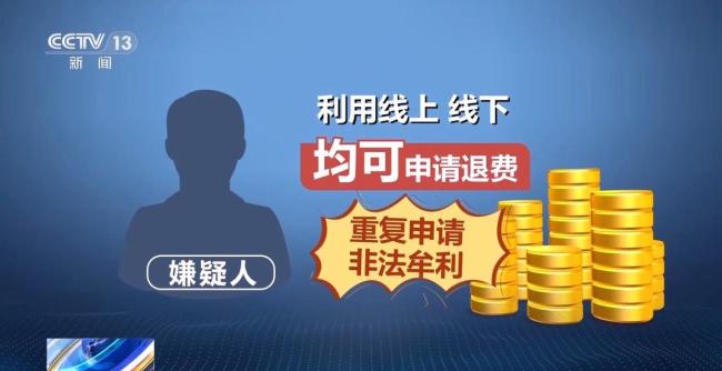 北京警方侦破重复退款诈骗案 恶意利用平台规则非法牟利