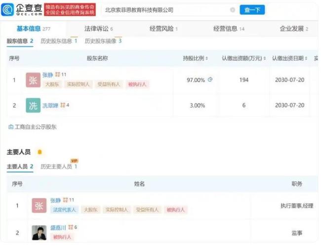欠345万送娃出道 孩子无辜不是挡箭牌 诚信破产的代价