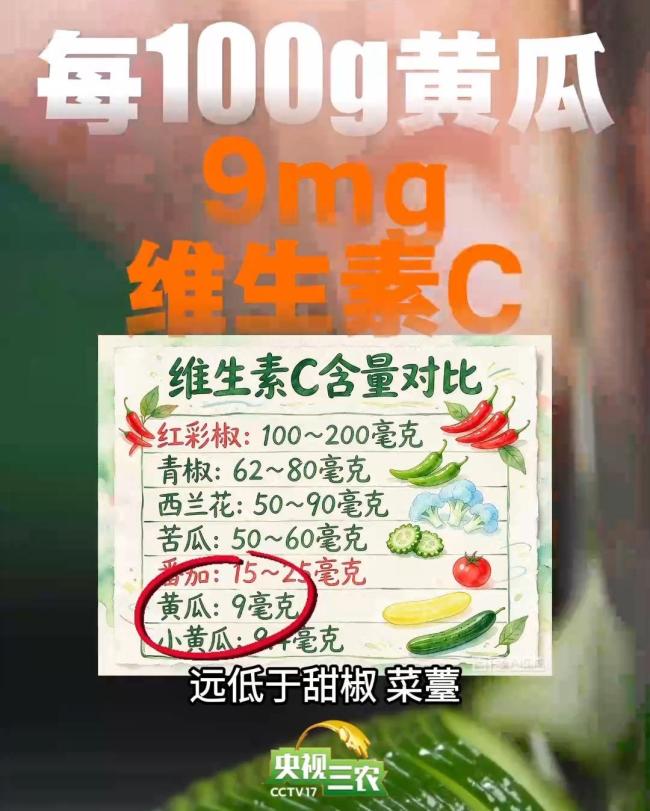 饭前啃黄瓜控血糖?真相来了 低热量是真功