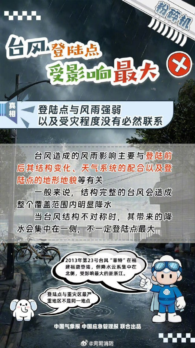 灾害事故网络辟谣 那些关于台风的不靠谱说法