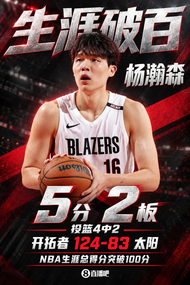 杨瀚森NBA生涯总得分破百