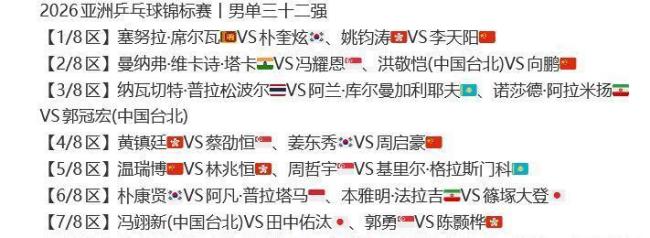 松岛辉空男单退赛 专注混双决赛