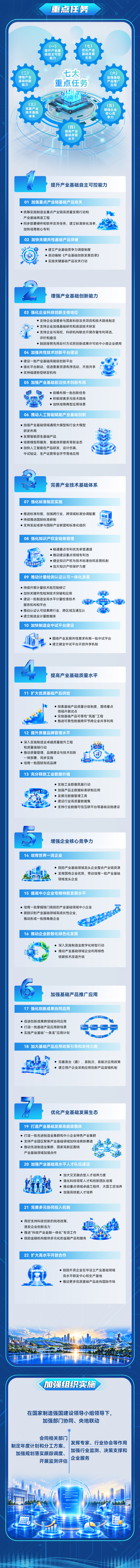 行业内首次!八部门重磅部署
