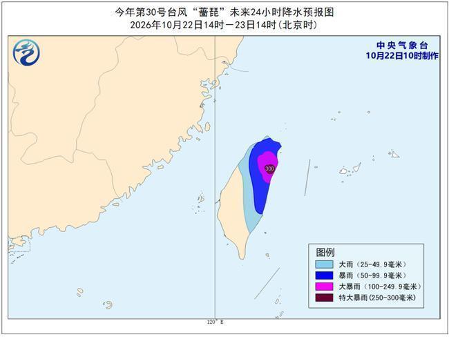 强台风“蔷琵”正在靠近我国！台湾局地大暴雨特大暴雨 长江口有10级阵风
