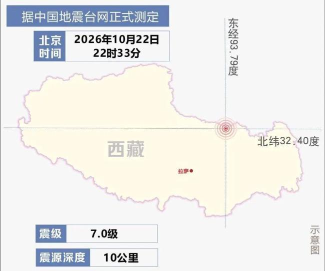 “本次列车晚点11小时3分”