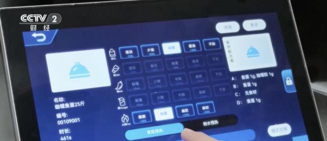 飙涨超200% 这个百亿风口越炒越旺 机器人“掌勺”成常态