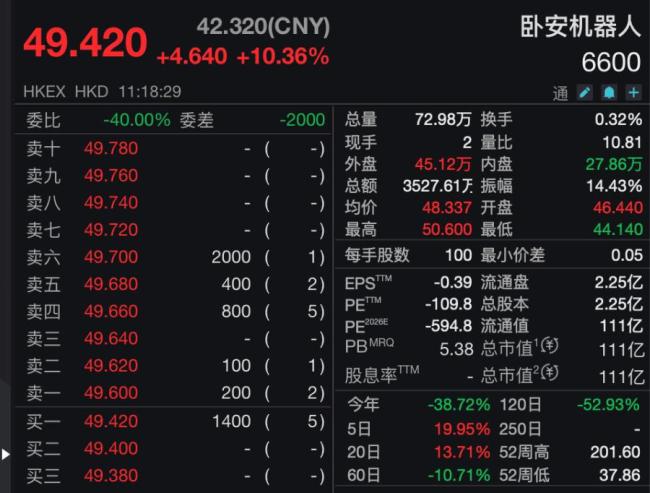 物理AI催化“轮”到家庭机器人