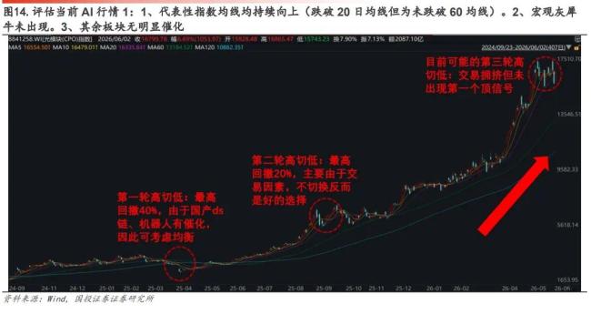 荷兰VS日本明天世界杯直播