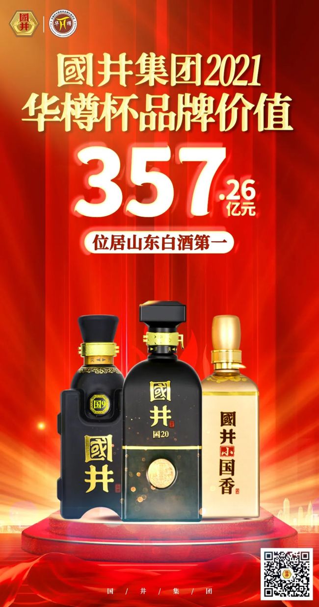 “华樽杯”第13届中国酒类品牌价值名单发布，国井集团领军山东白酒