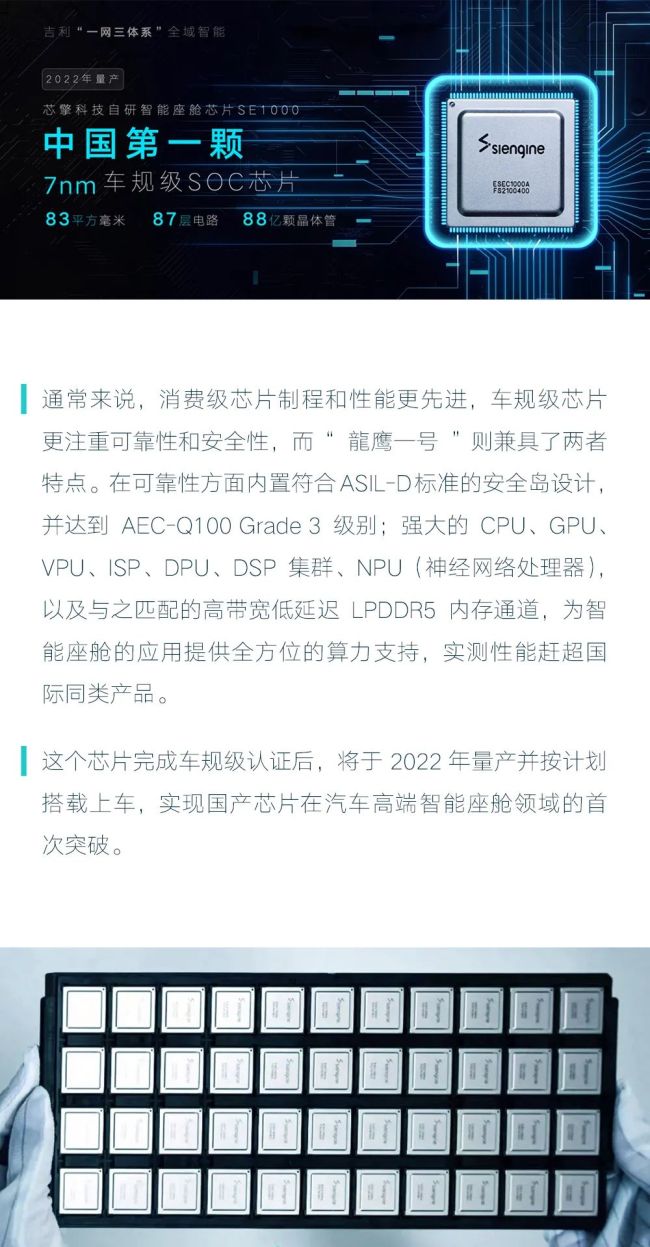 中国第一颗！吉利自研7nm车规级SOC芯片“龍鹰一号”正式发布