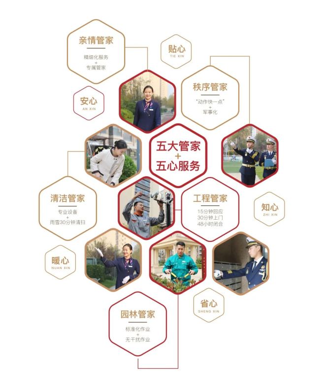 打造百年建筑,潍坊恒信集团立志成为“创国际标准”的行业标杆