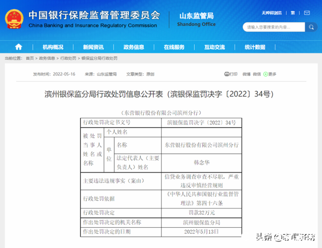 因严重违反审慎经营规则，东营银行滨州分行被罚32万元