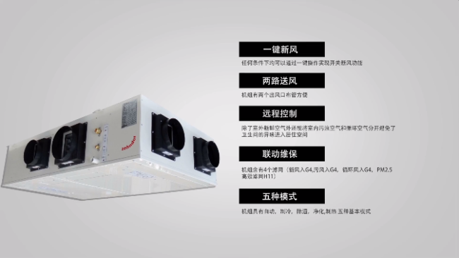 你好的想法