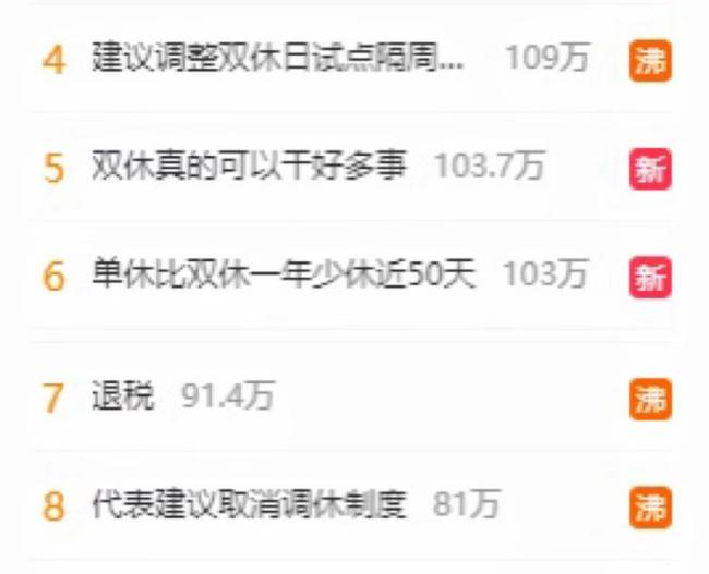 休息日调休是什么意思_双休制度很难被改变_休息日调休