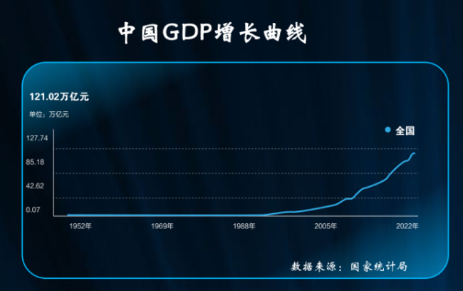 火狐电竞 直播 火狐电竞官方网站周云杰：中国管理未来可期(图2)