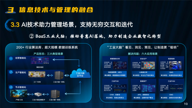 火狐电竞 直播 火狐电竞官方网站周云杰：中国管理未来可期(图7)