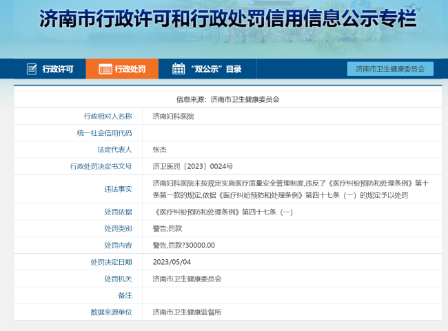 欧宝平台因未按规定实施医疗质量安全管理制度济南妇科医院被罚3万元(图1)