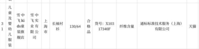 20240121093838234188.png f11d0eefbc84dff449b4480fd2da76c6_noop.png