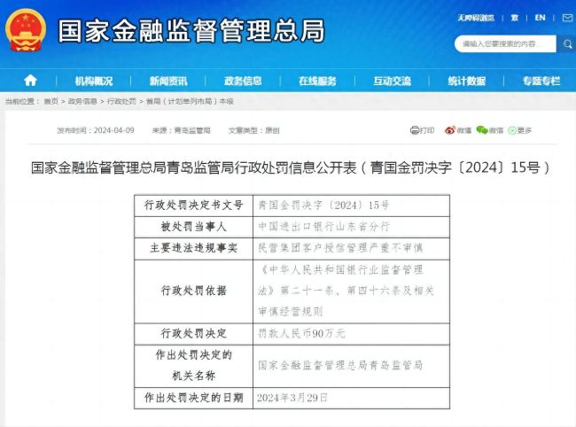 中国进出口银行山东省分行被罚90万元，因民营集团客户授信管理严重不审慎