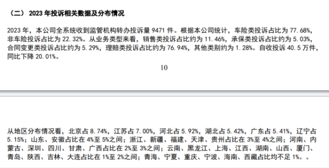 因违反保险法有关条例，人保财险被罚1115万！年内合计被罚超4000万！