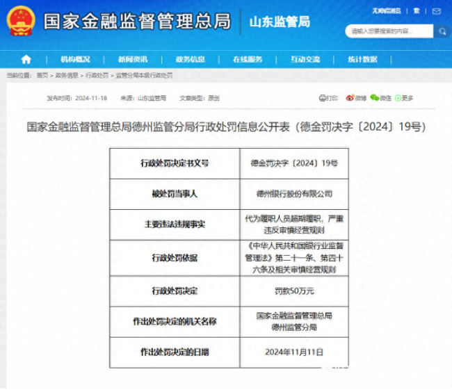 因严重违反审慎经营规则，德州银行被罚50万元