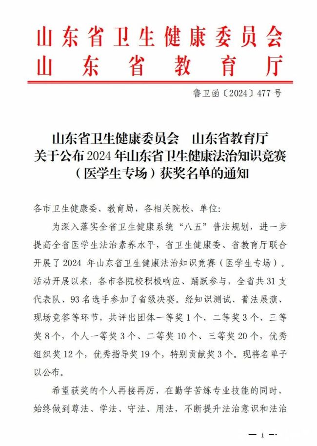 山东力明科技职业学院学子在山东省卫生健康法治知识竞赛中斩获佳绩