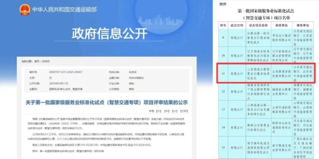 山东高速集团“山东高速公路智慧出行服务标准化试点”项目成功入选首批国家级服务业标准化试点名单