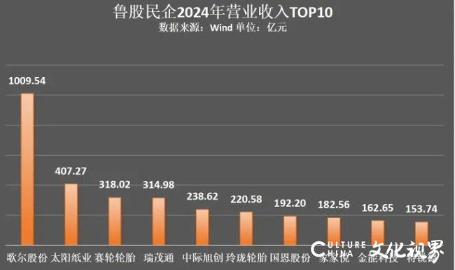 歌尔1.jpg