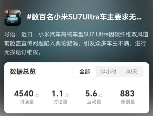 陷“虚假宣传”漩涡——小米SU7 Ultra加价4.2万的双风道前舱盖仅是装饰？数百名准车主联名要求无损退车