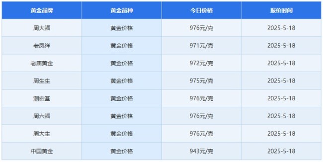 金价1.jpg