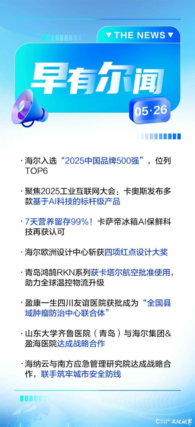 海尔入选“2025中国品牌500强”，位列TOP6