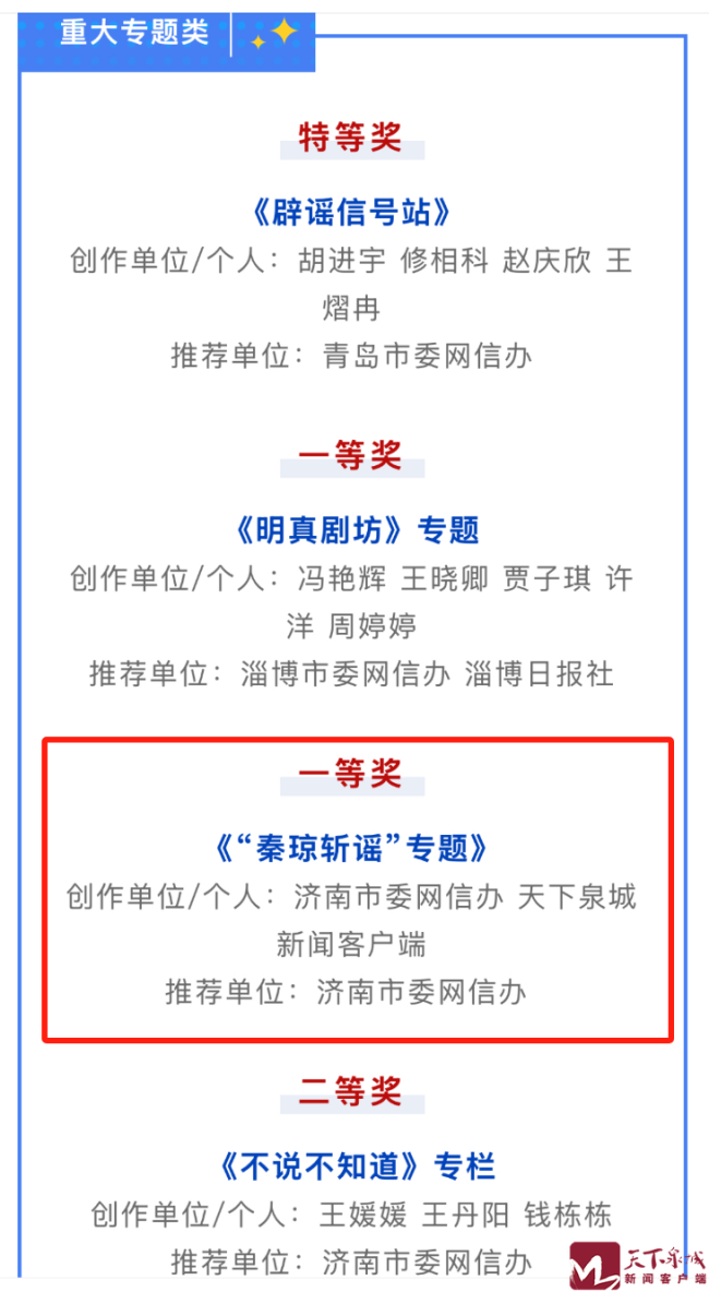 国家级、省级双项殊荣！济南辟谣作品获双平台五项大奖