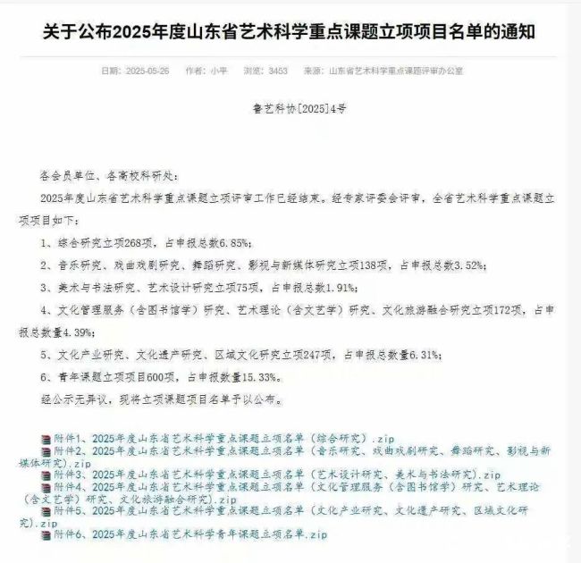 山东工程职业技术大学7项课题获省级立项，9项课题入山东人文社科课题“在研项目库”