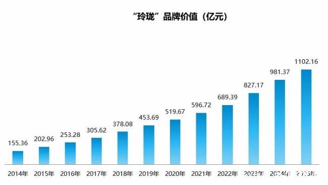 玲珑5.jpg