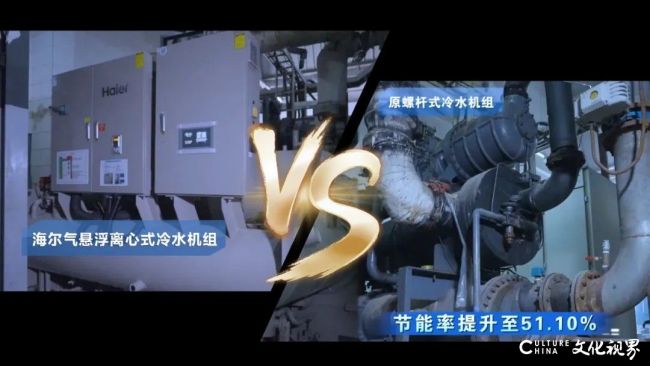 干掉“能耗杀手”老旧螺杆机，海尔磁气悬浮赋能大型中央空调系统绿色焕新之路