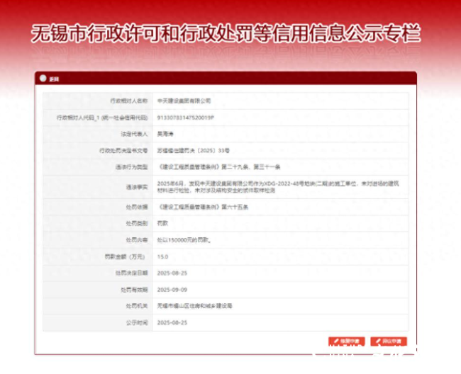 因未按规定检验建筑材料，中天建设集团有限公司被罚15万元