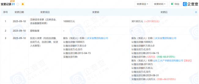 凯文教育大股东易主港资企业，系山东工程职业技术大学主办方