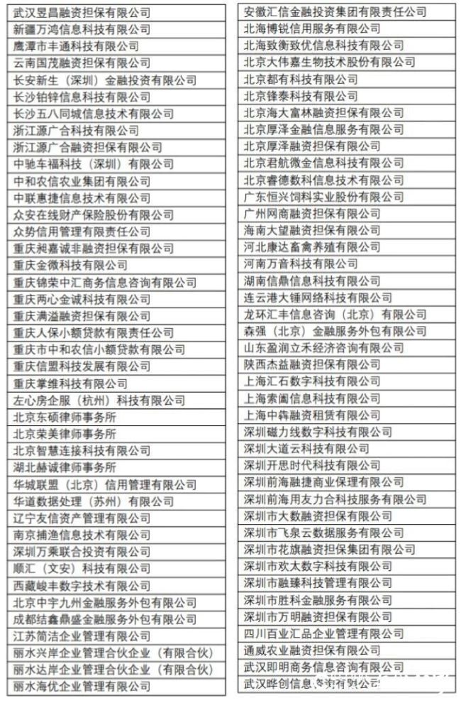 涉“向第三方公司支付费用吸收存款”等多项违规行为，北京中关村银行被罚140万元