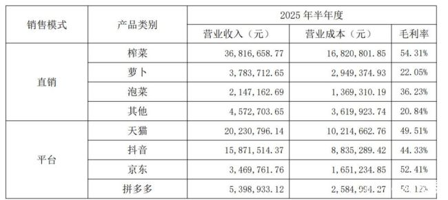 20251019144511711215.jpg 3.jpg