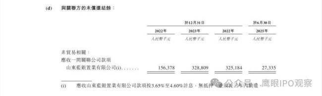 坦博尔拟港交所上市，IPO招股书多处年份标注错乱，且上半年已关闭25家自营店